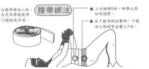 腹带不宜长时间使用