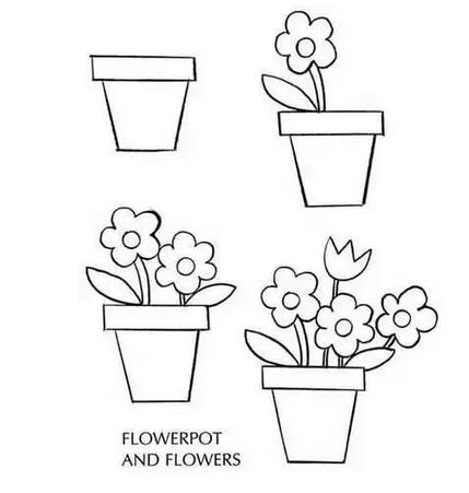 儿童动植物简笔画大全教程的图解