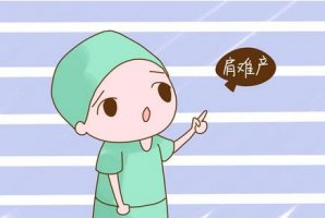 肩难产的八大处理方法