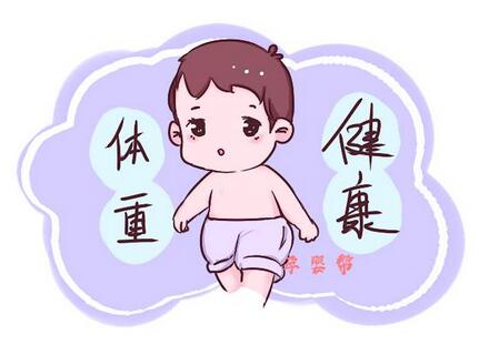 婴儿体重增长标准表