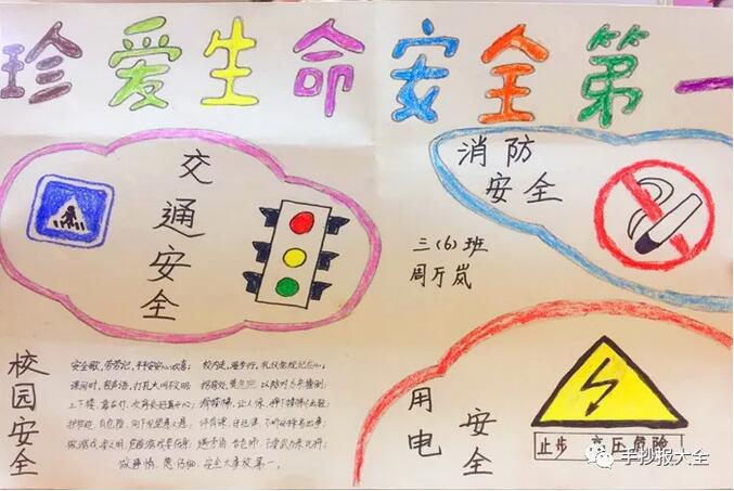 小学生安全教育手抄报简单漂亮