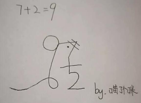 画小老鼠简笔画教程图片