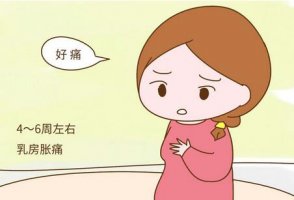 怀孕一个月的症状