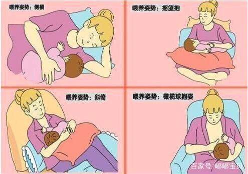 初生婴儿的护理