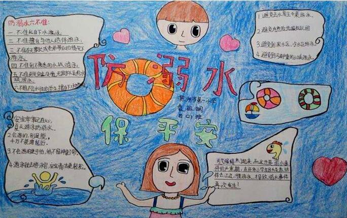 防溺水手抄报内容图片简单又漂亮