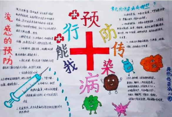 预防接种的手抄报内容图片