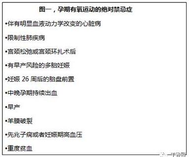 孕期该如何锻炼