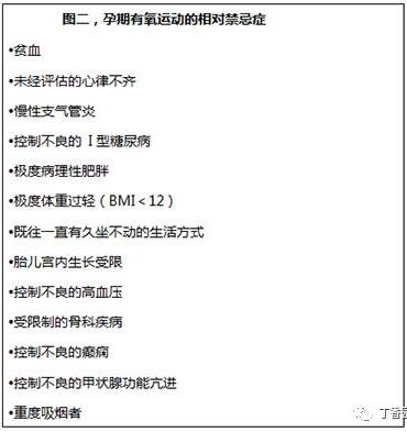 孕期该如何锻炼