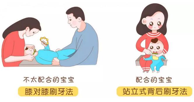 婴儿多大开始刷牙