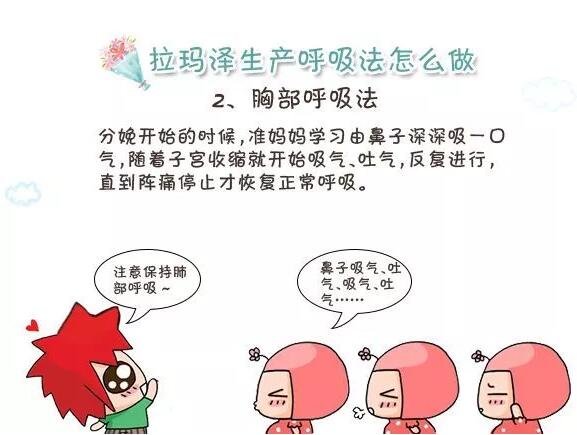 什么是拉玛泽呼吸法