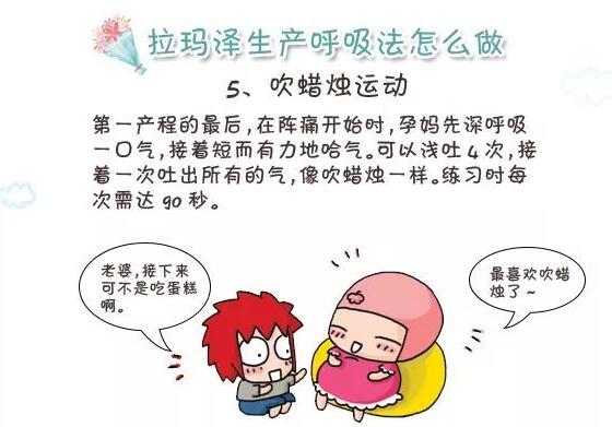 什么是拉玛泽呼吸法