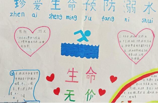 珍爱生命预防溺水手抄报简单好看