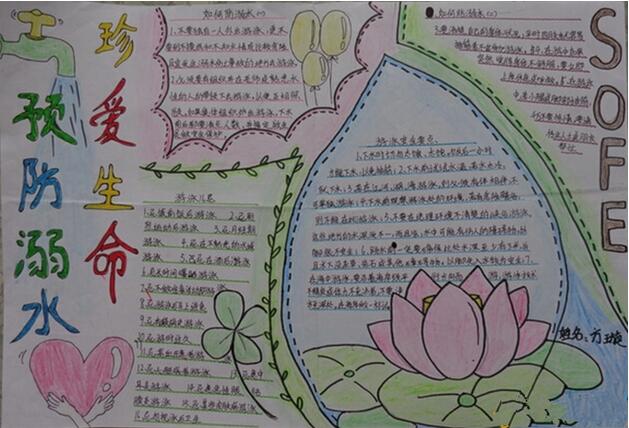 珍爱生命预防溺水手抄报简单好看