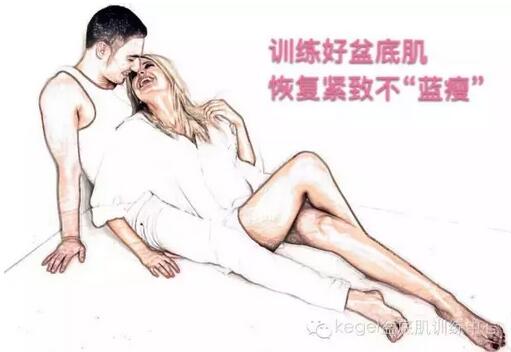 产后恢复，修复阴道松弛