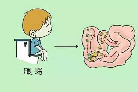 宝宝腹泻的症状有哪些
