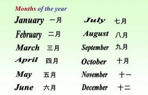 apr是几月份英文缩写