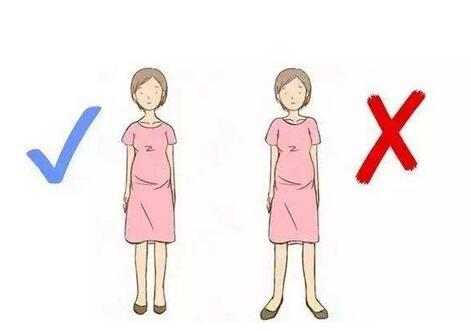 孕妇正确站姿介绍