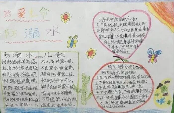 防溺水手抄报大全图片简单好画