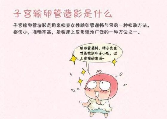 输卵管造影后多久可以同房