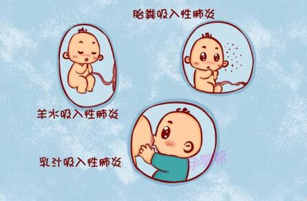 新生儿重症肺炎