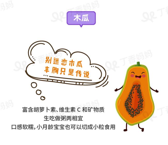 宝宝夏天吃什么水果最好？照这张图挑就行