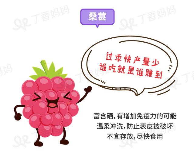 宝宝夏天吃什么水果最好？照这张图挑就行