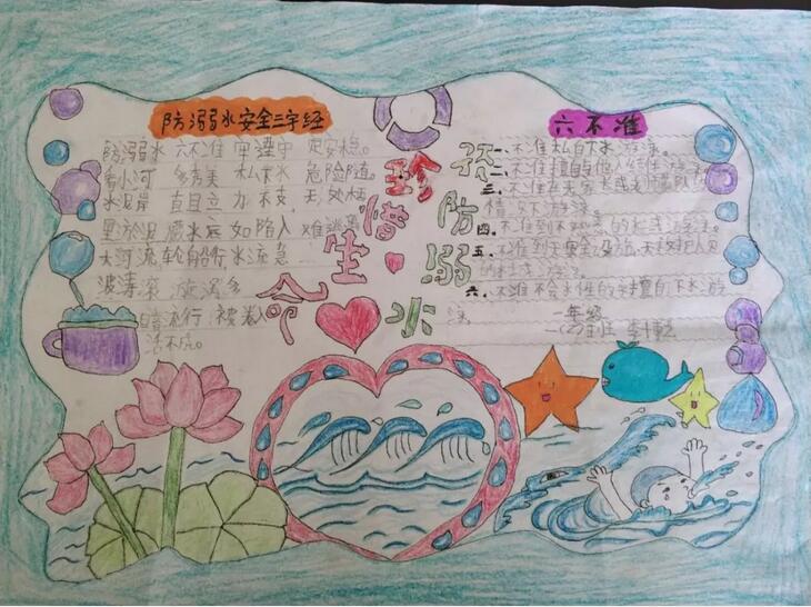 防溺水手抄报图片和文字内容素材