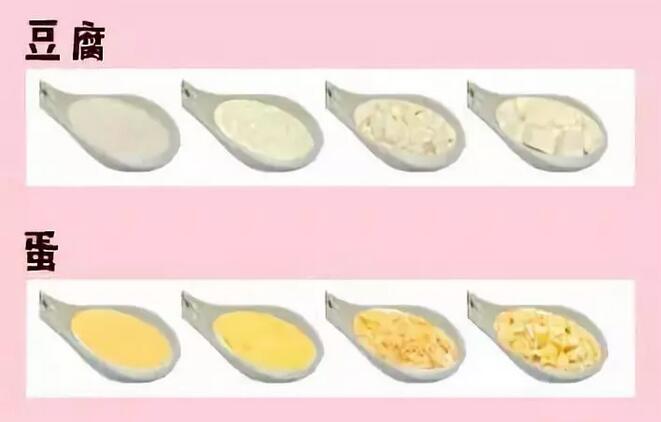 2岁内宝宝营养辅食食谱大全