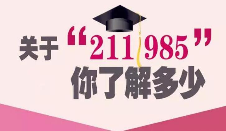 985 211是什么意思