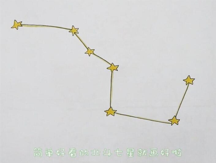 北斗七星怎么画