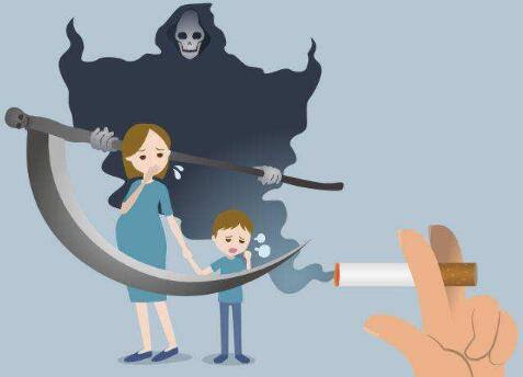 孕妇吸二手烟的危害