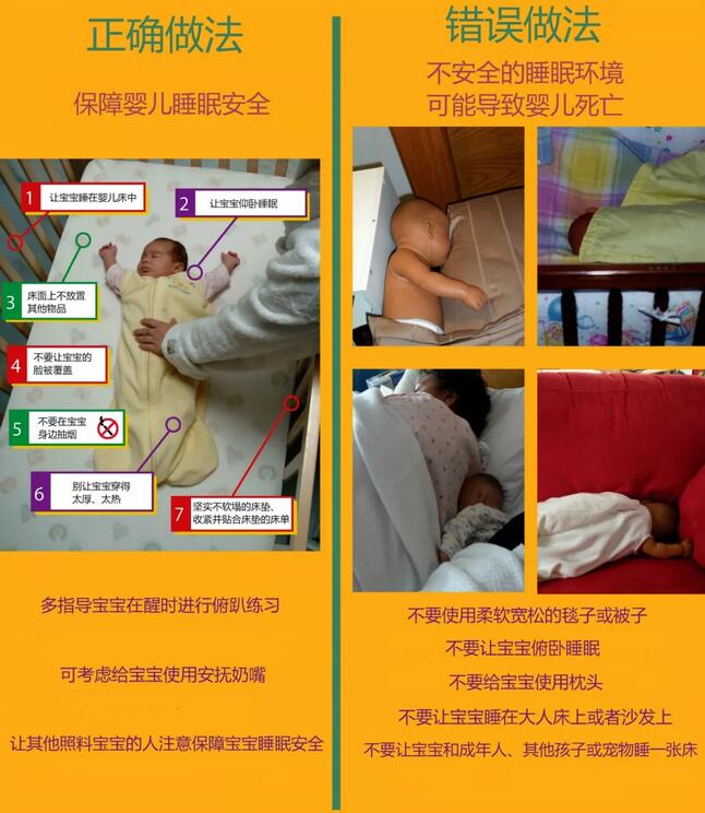 关于婴儿睡眠，这7个问题值得家长注意