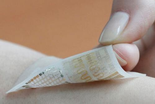 避孕贴片效果怎么样