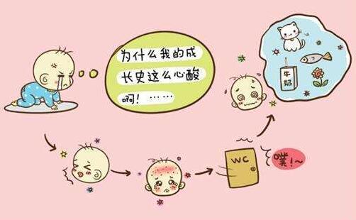 宝宝食物过敏症状