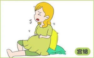 宫缩多久会生