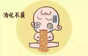 宝宝消化不良的症状有哪些