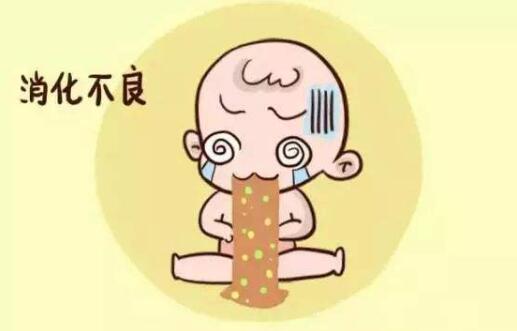 宝宝消化不良的症状有哪些