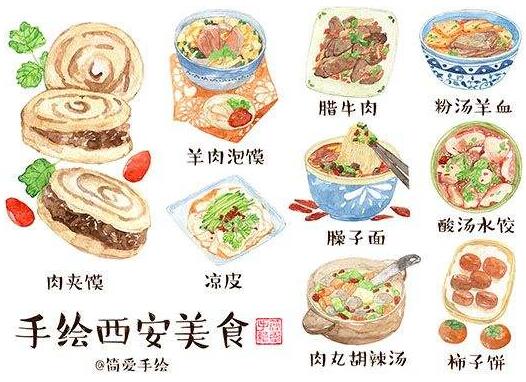 西安美食最棒的10条街