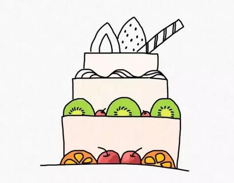 2种生日蛋糕简笔画教程图片
