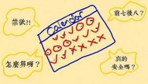 女性安全期是哪几天