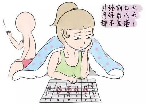 女性安全期是哪几天