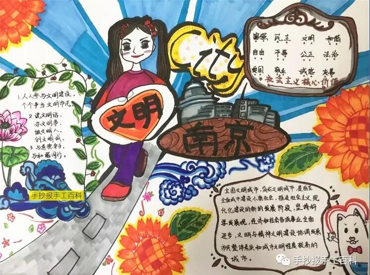 创建文明城市手抄报图画简单好看