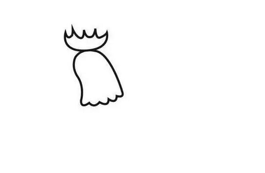 美丽的大公鸡简笔画教程图片