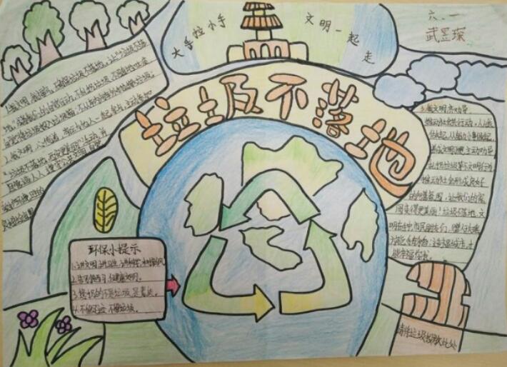 垃圾不落地手抄报简单又漂亮