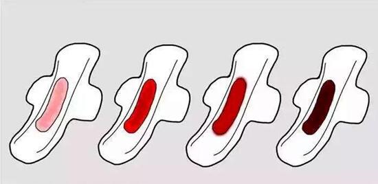 月经发黑有血块是怎么回事