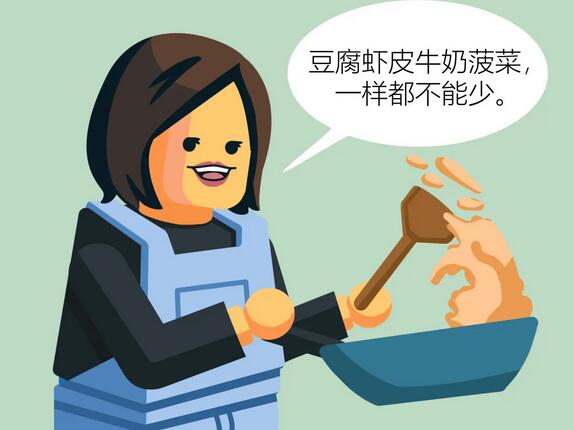 给宝宝补钙前，先问问自己这几个问题