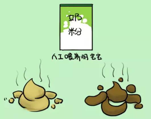 从婴儿大便，来看宝宝健康问题