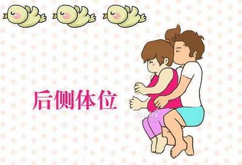 后侧体位