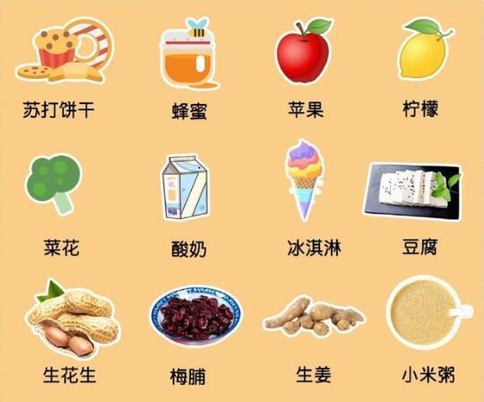 孕吐吃什么可以缓解？防孕吐的12种食物