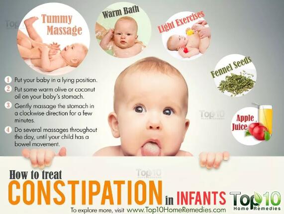 宝宝几天排便一次正常吗？宝宝便秘怎么办？